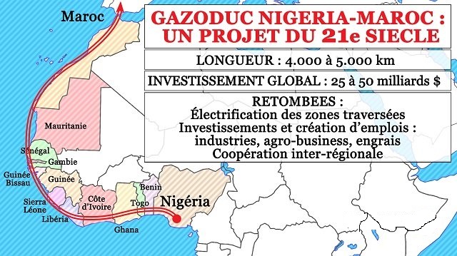 Le Maroc et le Nigeria s’activent à concrétiser leur projet commun de gazoduc nord-ouest africain
